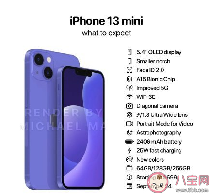iPhone13系列參數對比 iPhone 13 系列價格是多少