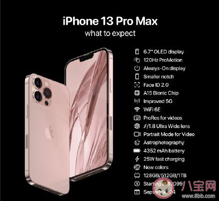 iPhone13系列參數對比 iPhone 13 系列價格是多少