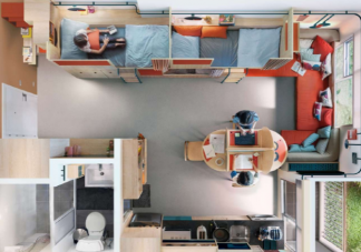 從大學宿舍關系里你學到了什么 寢室生存法則