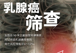 我國平均每76秒就有1人確診乳腺癌 如何預防乳腺癌