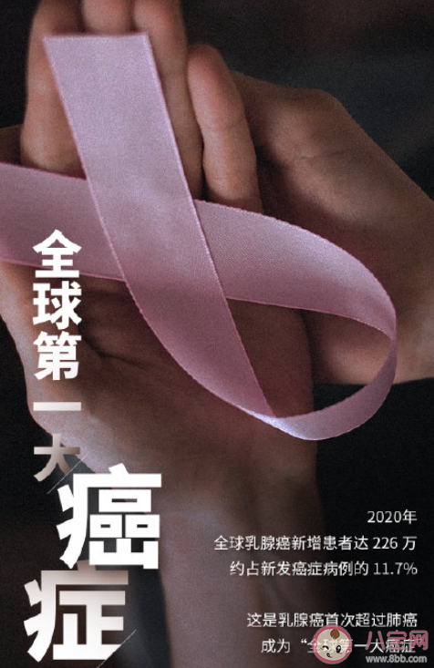 乳腺癌的高危因素有哪些 女性如何預防乳腺癌的發生