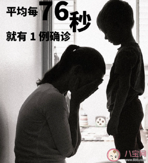 乳腺癌的高危因素有哪些 女性如何預防乳腺癌的發生