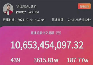 2021李佳琦雙十一預售銷售額多少 2021李佳琦雙十一賣了多少錢