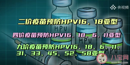 首個國產(chǎn)宮頸癌疫苗獲世衛(wèi)預(yù)認(rèn)證 為什么要打?qū)m頸癌疫苗