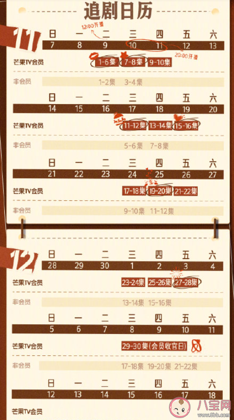 《夜色暗涌時》追劇日歷 《夜色暗涌時》劇情講的是什么