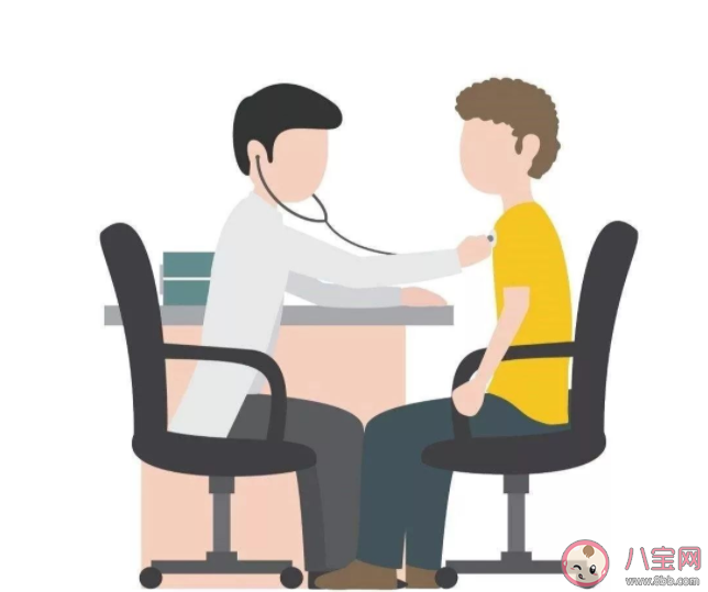 體檢真的是越貴越好嗎 不同年齡該如何選擇體檢套餐