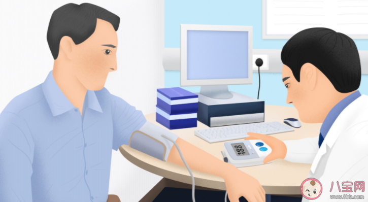 體檢真的是越貴越好嗎 不同年齡該如何選擇體檢套餐