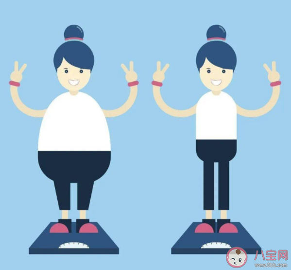 胖子都是不自律嗎 和肥胖相關的基因有什么 胖子都是不自律嗎 和肥胖相關的基因有什么