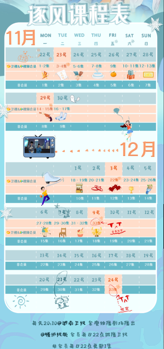 《陪你逐風(fēng)飛翔》追劇日歷 《陪你逐風(fēng)飛翔》什么時(shí)候更新