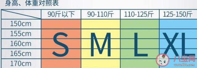 醫用彈力襪能當瘦腿襪嗎 如何選擇適合自己的靜脈曲張襪