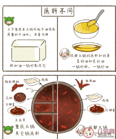 成都火鍋和重慶的究竟有啥區別 重慶火鍋為什么更好吃