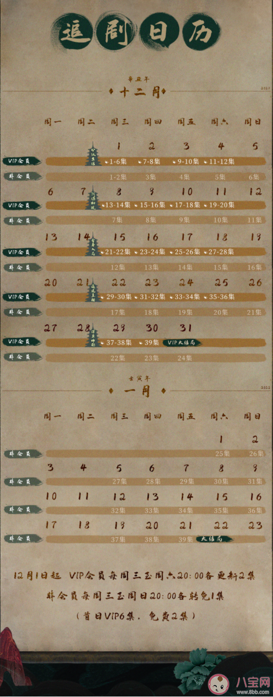 《風(fēng)起洛陽(yáng)》追劇日歷 《風(fēng)起洛陽(yáng)》更新時(shí)間表