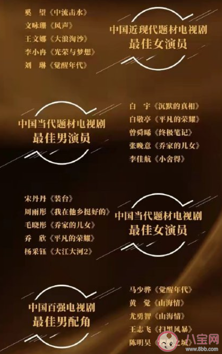 第32屆華鼎獎提名公布 哪些作品入圍華鼎獎