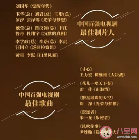 第32屆華鼎獎提名公布 哪些作品入圍華鼎獎