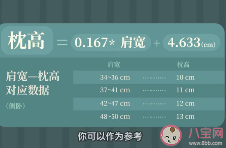 枕頭多高才合適 哪種枕頭最舒服