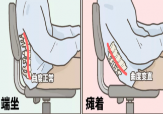癱著這么舒服為什么會傷腰 有哪些常見的傷腰姿勢