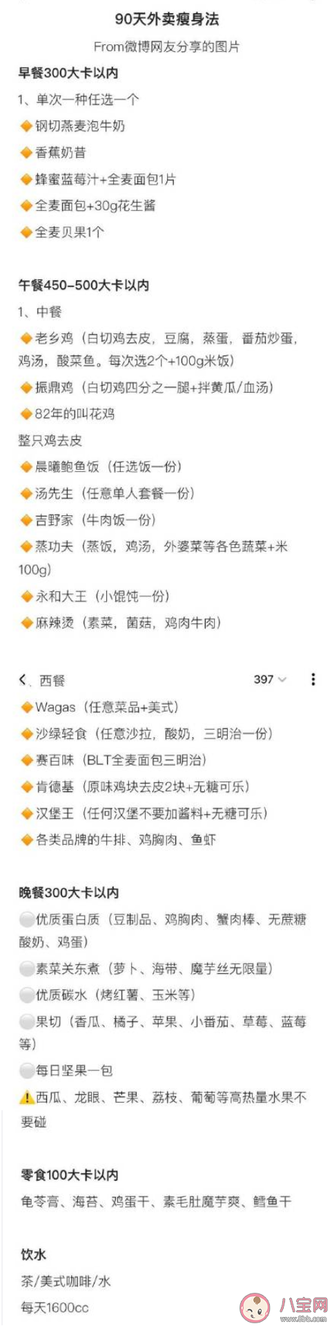 90天外賣瘦身法 點(diǎn)外賣和吃外賣的要點(diǎn)