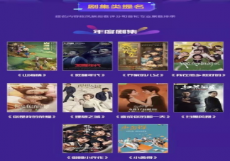 2021年度十大劇集是什么 年度十大劇集介紹