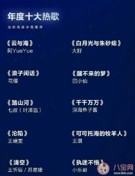 年度十大熱歌均為短視頻歌曲 如何看待短視頻歌曲成為熱門