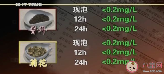 隔夜茶會致癌嗎能不能放心喝 熱茶倒入保溫壺后能放多長 隔夜茶會致癌嗎能不能放心喝 熱茶倒入保溫壺后能放多長