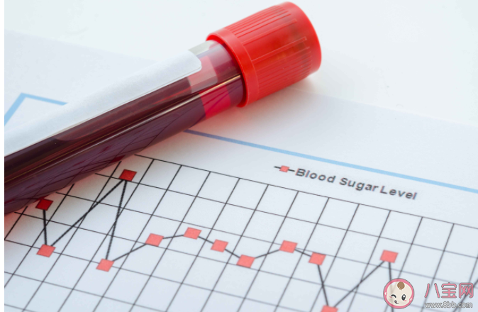 糖尿病患者的血糖哪個季節更容易波動 螞蟻莊園12月24日答案 糖尿病患者的血糖哪個季節更容易波動 螞蟻莊園12月24日答案