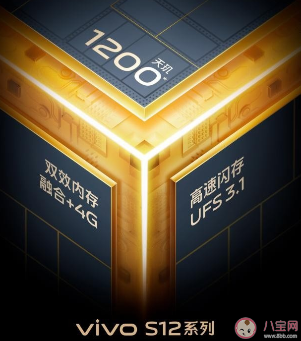 vivo S12值得買嗎 vivo S12和vivo S12 Pro參數配置對比