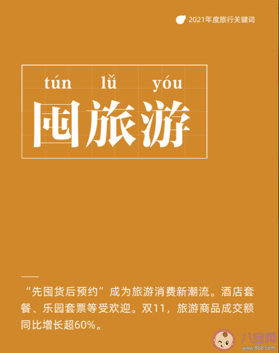 2021年度十大旅行關鍵詞是什么 十大旅行關鍵詞解讀