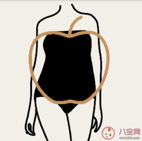 壓力大為何會讓人長胖 你經歷過壓力肥嗎