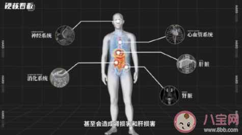 長期服用減肥藥的危害有多大 一定要瘦才行嗎