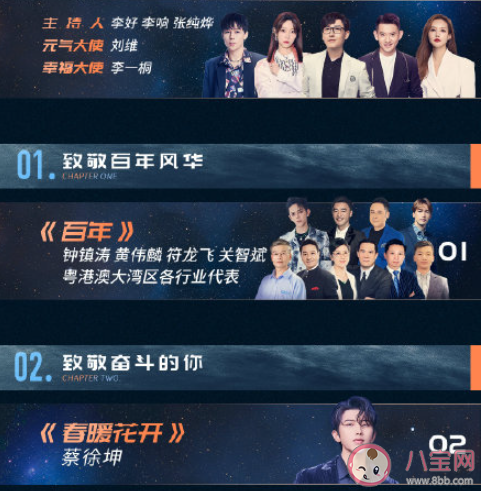 江蘇衛(wèi)視2022跨年節(jié)目單出爐 有哪些值得期待的精彩節(jié)目