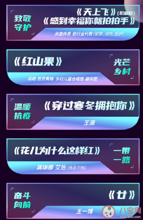 2022湖南衛(wèi)視跨年晚會(huì)節(jié)目單 王一博節(jié)目在第幾個(gè)