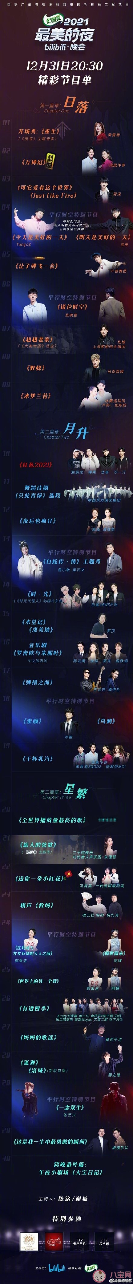 2022各衛視平臺跨年演唱會節目單匯總 你最期待哪一個