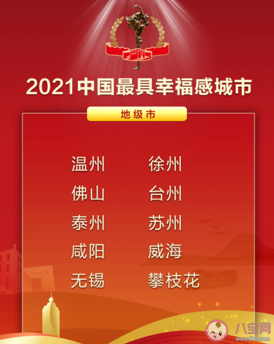 2021中國最具幸福感城市 哪些城市入圍了