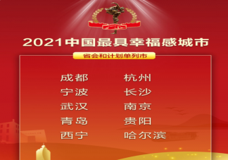 2021中國最具幸福感城市 哪些城市入圍了