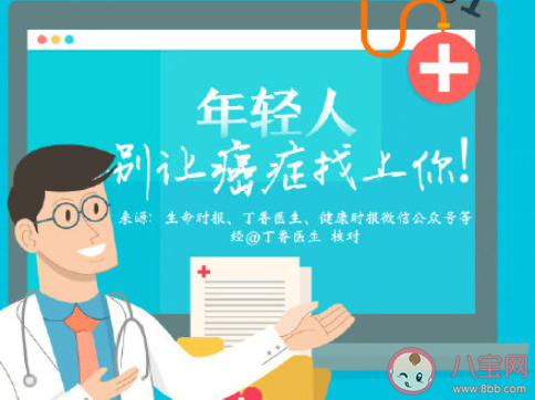 40歲才開始體檢晚了嗎 每年都必須要體檢嗎 40歲才開始體檢晚了嗎 每年都必須要體檢嗎