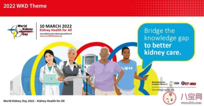 2022世界腎臟日主題是什么 護腎可以怎么做