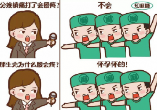 生孩子有必要打無痛嗎 要不要打無痛分娩針