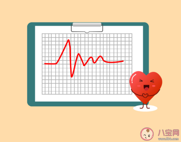 動態心電圖可以代替普通心電圖嗎 做動態心電圖有什么需要注意的 動態心電圖可以代替普通心電圖嗎 做動態心電圖有什么需要注意的