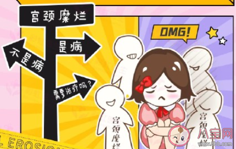 宮頸糜爛要治嗎 宮頸糜爛可怕嗎 宮頸糜爛要治嗎 宮頸糜爛可怕嗎