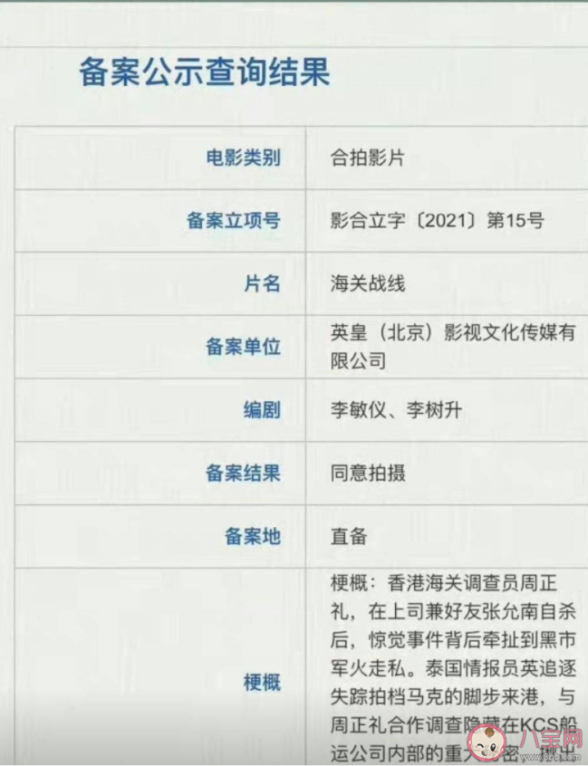 《海關戰線》講述了什么故事 《海關戰線》劇情梗概