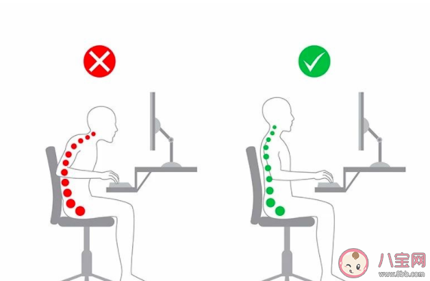 為什么現在越來越多人圓肩駝背 圓肩駝背怎么拯救頸椎 為什么現在越來越多人圓肩駝背 圓肩駝背怎么拯救頸椎