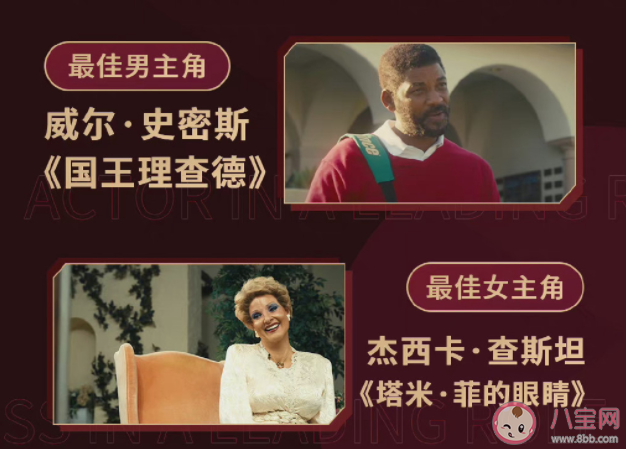 第94屆奧斯卡金像獎獲獎名單完整版 獲得獎項的都有哪些人