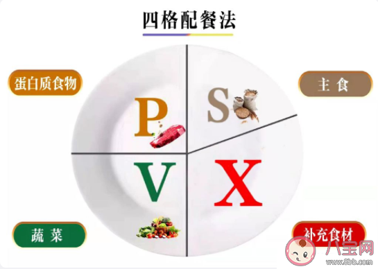 網(wǎng)紅減脂餐為何越吃越肥 減脂餐怎么搭配比較好