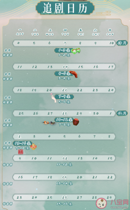 《珍饈記》人物關系圖 ?凌小小和太子的結局是什么