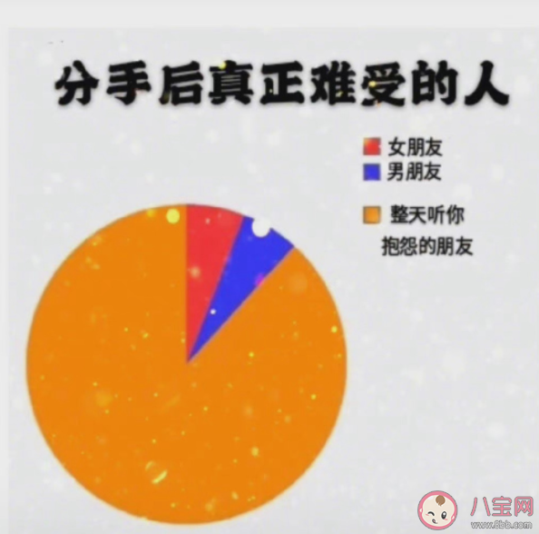 分手值得難過嗎 成年人分手容易嗎