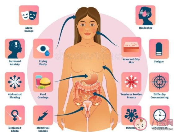 女生經期時如何注意身體保健 月經期的注意事項有哪些 女生經期時如何注意身體保健 月經期的注意事項有哪些