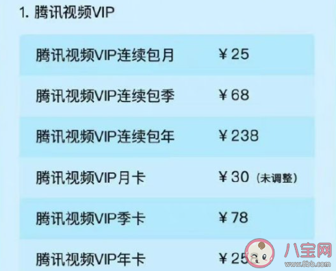 如何看待視頻會員紛紛漲價 為什么視頻會員要漲價