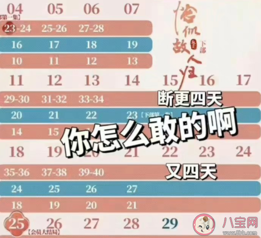 《恰似故人歸》催更文學(xué) 為什么不加更