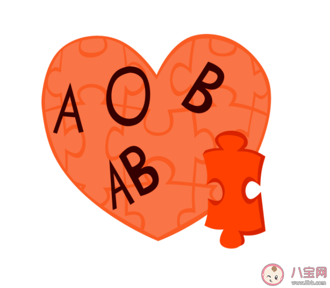 為什么我們會有不同的血型 血型和人的性格有什么關(guān)系