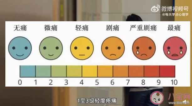 癌癥晚期和分娩哪一個更痛 癌痛到底有多痛